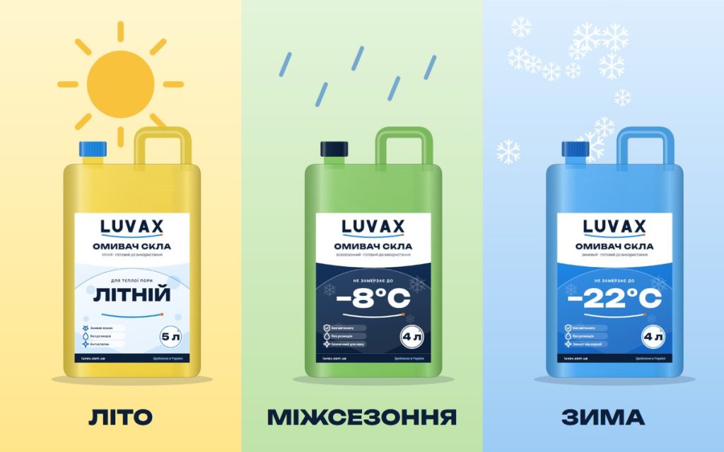 Як правильно обрати омивач для скла?